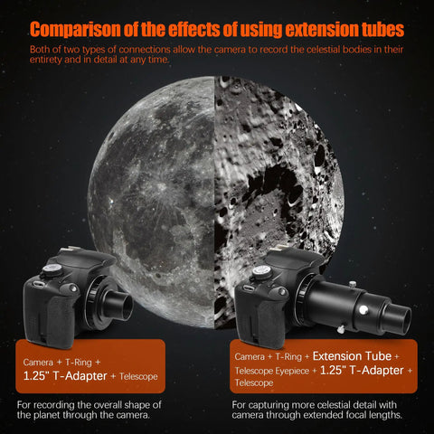 Comparison of cameras with Extendable Telescope Camera Adapter with 1.25 Inch T Adapter for detailed moon photography.