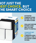 Premium HEPA Filter Replacement Kit For Honeywell Air Purifiers Like HPA100 HPA200 HPA300 And 5000 Series packaging with filters