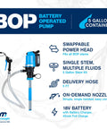 Heavy Duty Battery Powered Oil Transfer Pump Kit For Five Gallon Buckets With Ultra Fast Hose And Trigger Nozzle image with battery operated pump features.