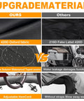 Adult Tricycle Cover Heavy Duty 600D Oxford Waterproof Fabric For Outdoor Storage Fits Three Wheel Electric Trike Protects From Dust Dirt Scratches Weatherproof All Weather Durable And Hard Wearing, 420D Oxford fabric comparison