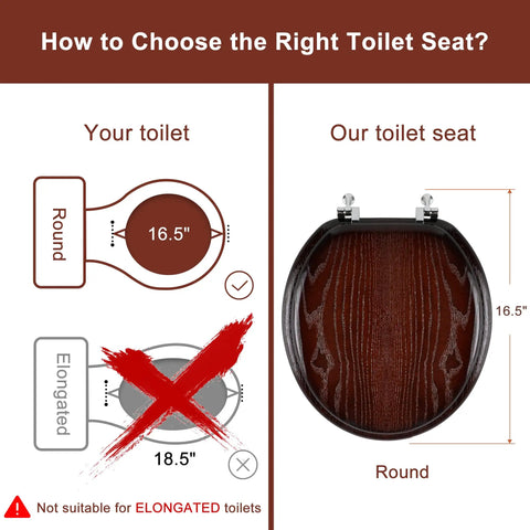 Diagram showing fit for Durable Wood Veneer Toilet Seat With Metal Hinge, Easy Clean And Anti Scratch, Round Size In Dark Walnut Finish.