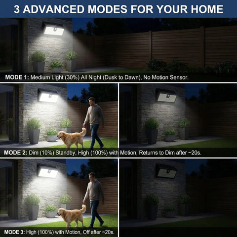 Dang Bright 452 Led Solar Flood Lights Outdoor Featuring Long Range Motion Detection And Three Versatile Modes Ip65 All Weather Security Lighting For Yard Garage Two Pack