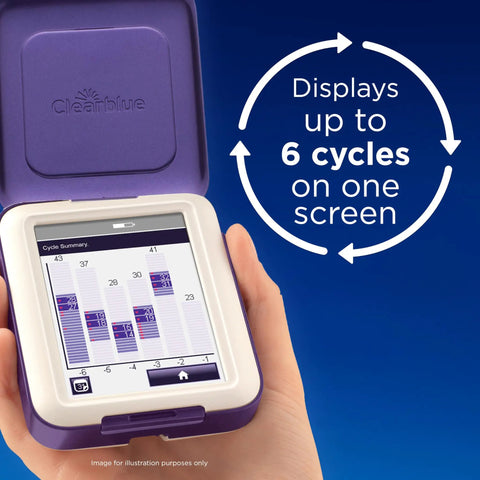 Fertility Monitor With Touch Screen For Ovulation Tracking And Fertile Day Detection Tracks Estrogen And LH Surges Helps Boost Your Baby Odds With Near One Hundred Percent Accuracy Test Sticks Sold Separately, purple monitor showing 6 cycles
