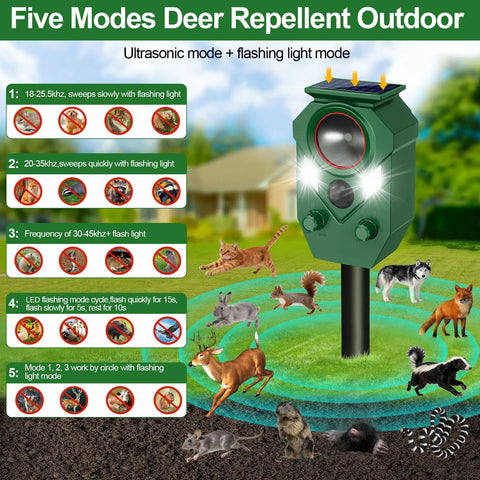 Outdoor Ultrasonic Animal Deterrent With PIR Sensor And Flashing Light Motion Activated Solar Powered Critter Repellent For Cat Deer Squirrel Raccoon Rabbit Skunk And Dog Yard Protection IP65 Waterproof 1 Pack on stake