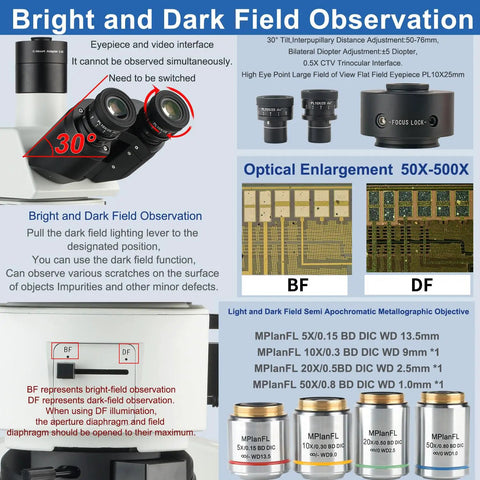 Bright And Dark Field Electron Metallographic Microscope With 4K HD Imaging Depth Fusion And Pro Grade Measurement Support HDMI LAN USB 3.0 Outputs Dual USB Ports For Mouse And PC Connectivity, 30° tilt