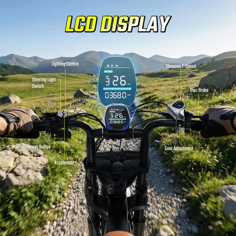 Riding the Beast 1500W Peak Electric Bike For Adults with LCD Display and 7 Speed on a rocky mountain trail