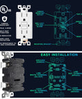 Diagram and back view of 15 Amp GFCI Outlet With LED Indicator Tamper Resistant Safe Indoor Outdoor Receptacle With Wall Plate And Screws UL Listed 10 Pack Great For Home And Job Site Power Needs