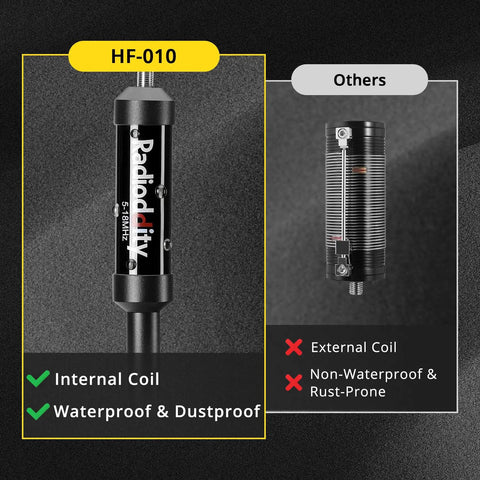 Comparison of Portable 10 Band HF Antenna For Ham Radio On The Go with internal coil vs competitor with external coil.