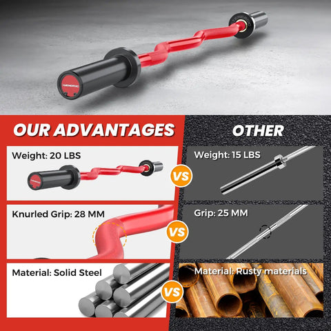47 Inch EZ Curl Bar for Olympic Plates Beast Mode Ready, solid steel, matte black sleeves, red shaft, ergonomic grip, comparison