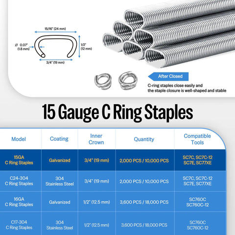 Built Different Heavy Duty 15 Gauge 3/4 Inch Galvanized Hog Rings Rock Solid C Ring Staples For Sc7c Staplers job site ready image diagram.
