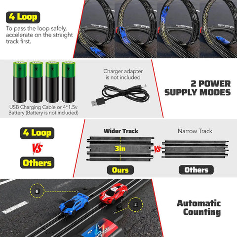 High Speed Dual Racing Track Set For Kids Aged 6 To 12 With Two Fast 1 To 64 Scale Cars, Plug In Or Battery Powered, Easy Setup Lane Racing, Lap Counter, loop, power modes, wide track demonstration.