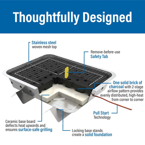 Diagram showing Disposable Portable Charcoal BBQ With Pull Start Ignition, highlighting safety tab, pull start, and stainless steel mesh.