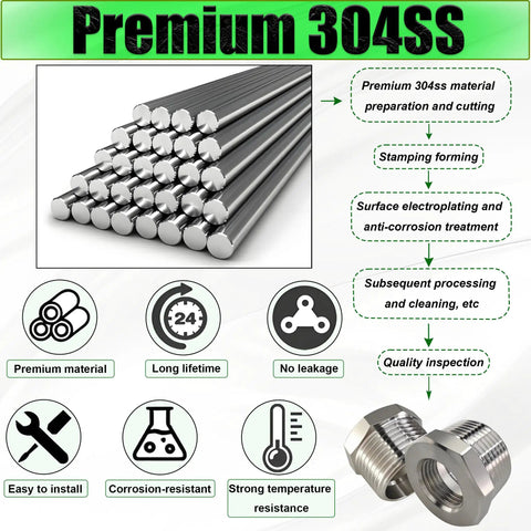 Two Pack 304 Stainless Steel Reducer Bushing Three Quarter Inch Male To Three Eighths Inch Female NPT Pipe Fitting Adapter Connector For Plumbing And Tubing Built To Last Heavy Duty Stainless Steel, 304SS reducer bushing