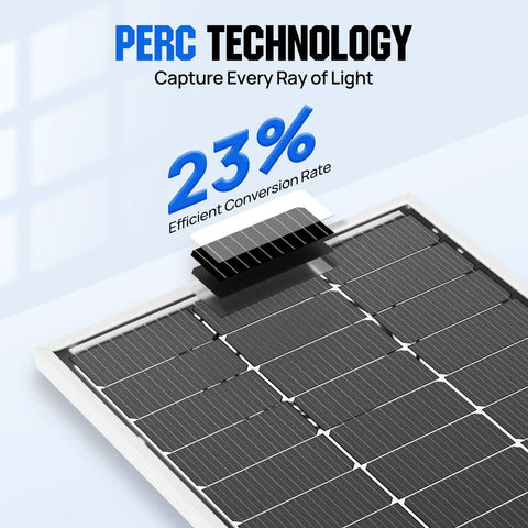High Efficiency Bifacial Solar Panel Kit 2x100W Monocrystalline Off Grid PV Modules with 23% conversion rate