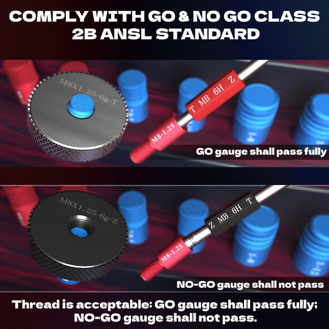 64 Piece Thread Gauge Set For Nuts And Bolts Standard And Metric Sizes With Detachable Size Identifier showing GO/NO-GO compliance.