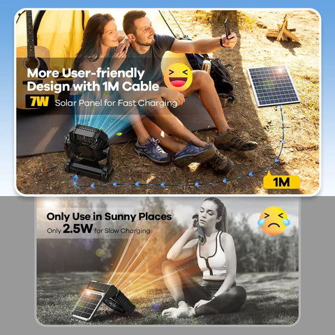 30000mAh Solar Powered Fan With LED Lantern And 10W Panel Rechargeable Camping Fan In Use Outdoors