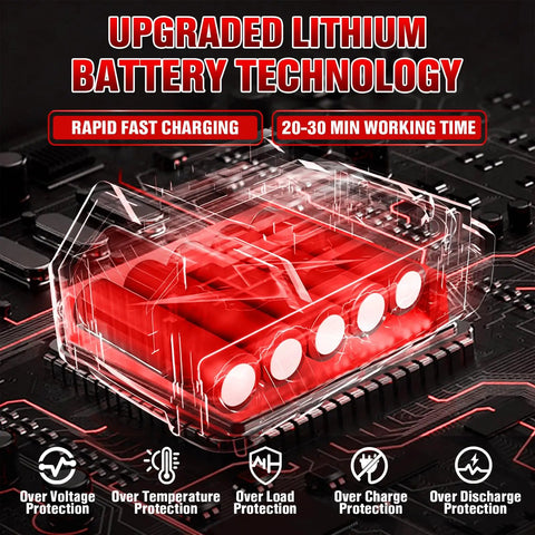 Illustration of upgraded lithium battery technology for 8 Inch Cordless Mini Chainsaw With Brushless Motor And Auto Tension