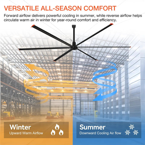 Mighty Two Hundred Forty Inch Industrial Ceiling Fan Featuring Quiet Dc Motor And Six Aluminum Blades Delivering Heavy Duty American Shop Performance For Warehouses with airflow directions.