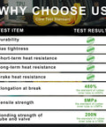 Test results for TPU inner tube durability and heat resistance, features for gravel road and MTB bikes, 2-pack