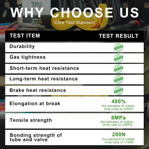 Test results for TPU inner tube durability and heat resistance, features for gravel road and MTB bikes, 2-pack
