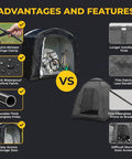 Comparison of features showcasing Mega Roomy Outdoor Bike Storage Tent Shed 82 By 59 By 73 Inch Portable Waterproof 210D Oxford PU4000