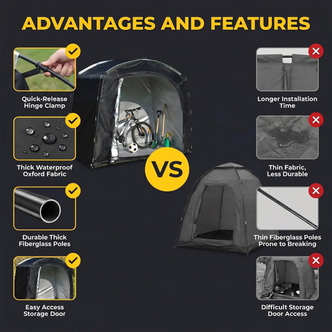 Comparison of features showcasing Mega Roomy Outdoor Bike Storage Tent Shed 82 By 59 By 73 Inch Portable Waterproof 210D Oxford PU4000