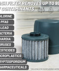 Nano XP Water Filter System Removes 70 Plus Contaminants Including PFAS Lead Bacteria Viruses Microplastics Made In USA filter cartridge