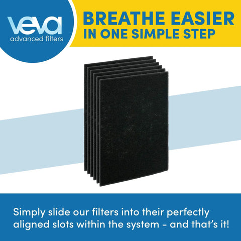 Six Pack Precut Air Purifier Filter Replacements For Honeywell HPA200 Purifiers Premium Activated Carbon Pre Filters That Help Knock Out Odors Smoke Pet Dander Cooking Fumes And Everyday Indoor Air Quality - stack of six black filters with package text