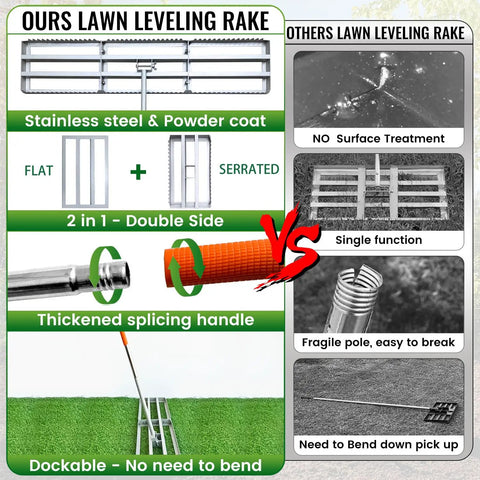 Comparison chart of 2-In-1 Lawn Leveling Rake with Flat and Serrated Sides, highlighting stainless steel build and easy handling