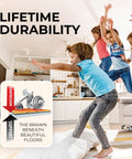 Kids jumping in a bright room on 360 Sq Ft Flooring Underlayment For Luxury Vinyl Plank And Laminate, showcasing durability.
