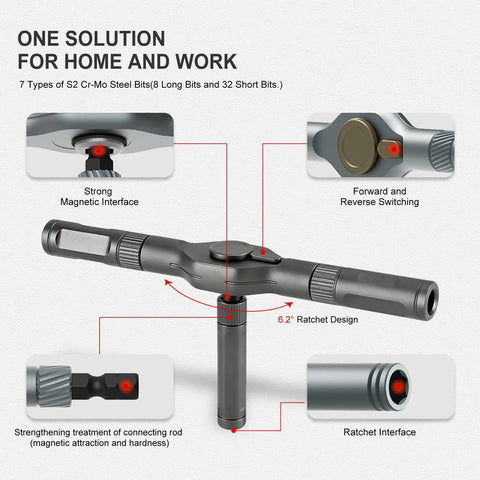 Diagram of 42 In 1 Magnetic Screwdriver Set With Storage Case highlighting magnetic interface and ratcheting design.
