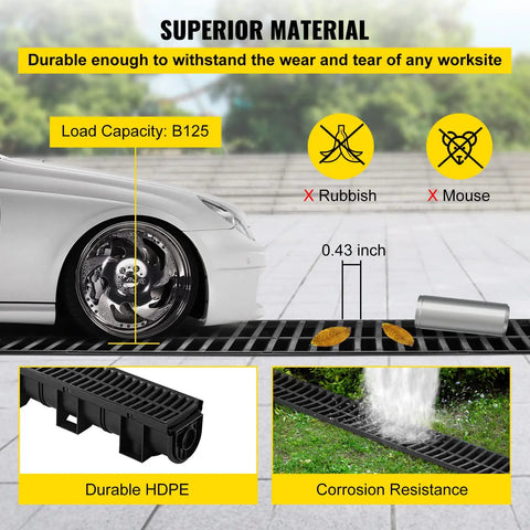 Image showing Low-Profile Trench Drain System With Plastic Grate 5.9x5.1 Inch HDPE Channel Drainage for garden and driveway 6 pack installed beside a car, illustrating durability and corrosion resistance.