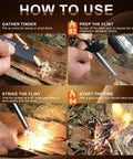 Four-step guide to using Go-To 6 Inch Ferro Rod Fire Starter Kit for efficiently starting a fire in camping and hiking scenarios.