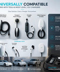 Image showcasing Slick Overhead EV Charging Cable Organizer With Universal Retractable Cord Reel for various EV chargers.