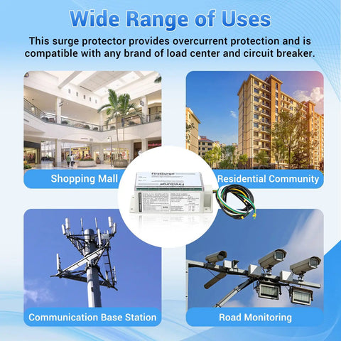Whole House Surge Protector With 140,000 Amps For 120 And 240V Homes, Beefed Up Surge Protection Device With Lightning Protection To Guard All Circuits, Easy Install, Reliable Home Electrical Safety Upgrade displayed with usage examples in shopping mall, residential community, communication base station, road monitoring applications.