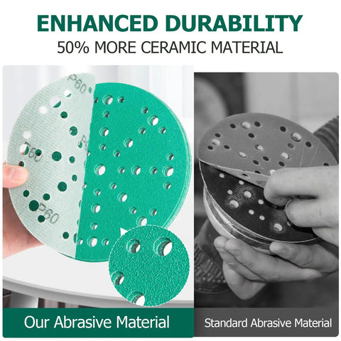 Hands showcasing 6 Inch Sanding Discs 80 Grit, 50 Pack, 49-Hole Hook And Loop Film Backing, comparing abrasive materials.