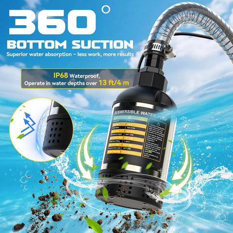 Cordless Submersible Water Pump With 1268 GPH High Flow 100W Motor 13Ft Submersion 26Ft Lift depicted in use