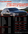 No Sweat Direct Fit 433Mhz Tpms Tire Pressure Monitoring Sensor Preprogrammed Plug And Play chart with compatibility details.
