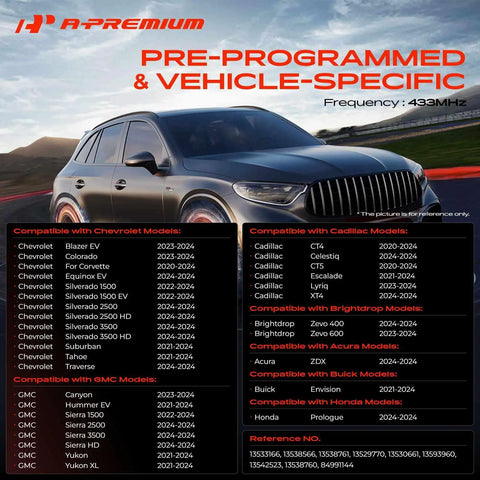 No Sweat Direct Fit 433Mhz Tpms Tire Pressure Monitoring Sensor Preprogrammed Plug And Play chart with compatibility details.