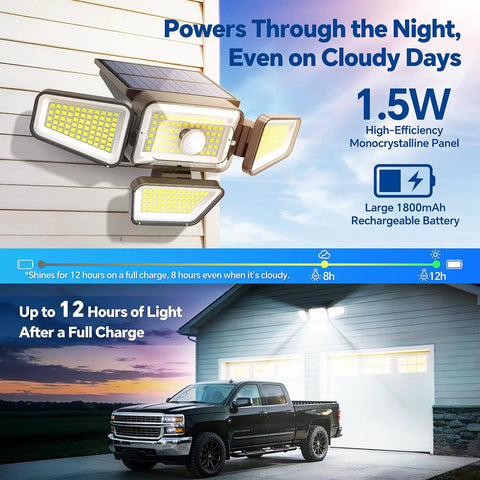 Badass Solar Outdoor Security Flood Light With Heavy Duty Waterproof Build And Three Mode Settings Covers Backyard Or Garage Like A Champ Two Pack Bundle