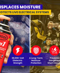 5 In 1 Industrial Lubricant Spray With Moisture Displacer Deep Penetrant Rust Blocker and Long Lasting Lubricant can in hand