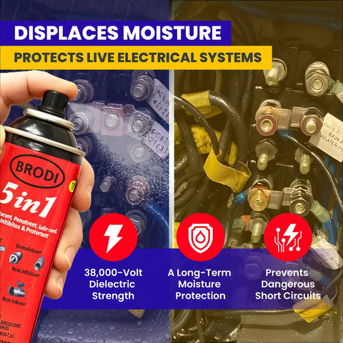 5 In 1 Industrial Lubricant Spray With Moisture Displacer Deep Penetrant Rust Blocker and Long Lasting Lubricant can in hand