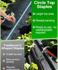 Comparison of circle top staples and U-shaped staples with 12 Inch Landscape Staples With Hook And Hammer Kit 60 Count Circle Top Garden Stakes For SOD And Edging 9 Gauge Galvanized Rust Resistant Pins Easy Install And Quick Removal Tools Included.