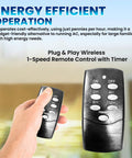 Remote control for Ultra Quiet Whole House Fan With Remote Control Is A Game Changer For Cooling, features 1-speed with timer.