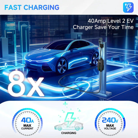 Level 2 EV Charger 40 Amp 9.6kW Lightning Fast Home Charge With 25 Foot Cable NEMA 14 50 Plug shown beside electric car