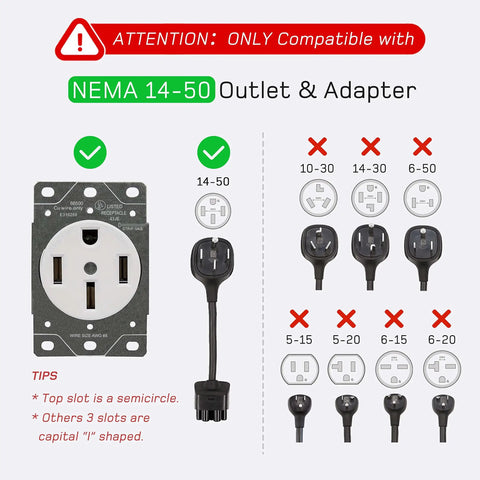 Compatibility chart for Heavy Duty 50 Amp RV And EV Extension Cord 15 Feet With Grip Handle, showing NEMA 14-50 outlet.