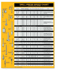 Magnetic drill press chart sign, yellow poster measuring 8.5 by 10.5 inches, showing RPM guide and drill-bit illustrations.