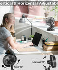 10000mAh Clip On Fan With 42 Hour Run Time Beast Mode Cooling Quiet Auto Oscillating Desk Fan on a desk near a laptop