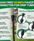 Leak-free half inch faucet connector for drip tubing with installation steps for an all in one drip irrigation starter kit.