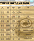Fitment information for Two Front And Rear Wheel Hub Bearing Assemblies 513253 Direct Replacement Kit For VW and Audi models